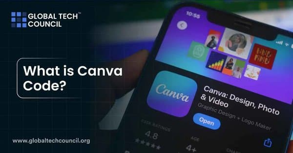 What Is Canva Code?