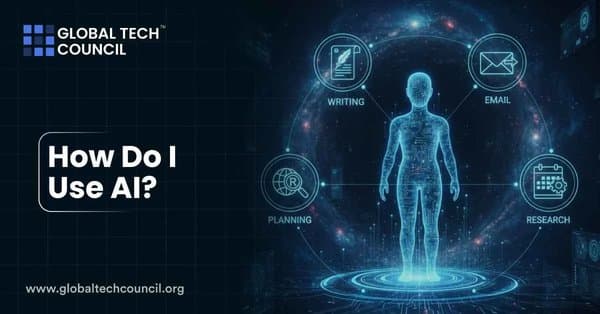how do I use AI?