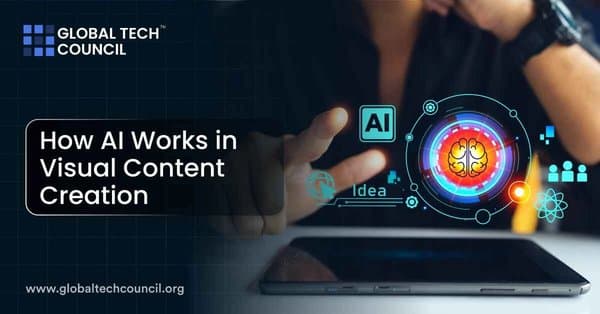 How AI Works in Visual Content Creation