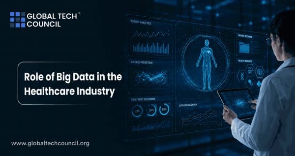 Role-of-BigData-in-the-Healthcare-Industry
