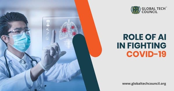 Role-of-AI-in-fighting-Covid-19