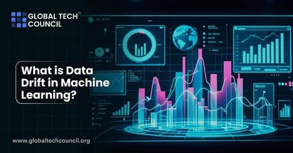 Dashboard showing fluctuating graphs and global analytics symbolizing data drift detection.