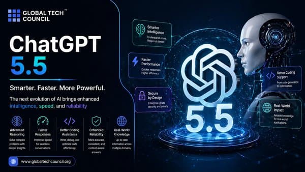 ChatGPT 5.5