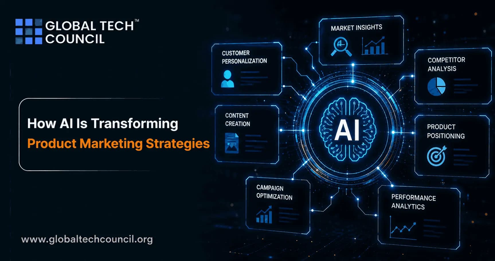 How AI Is Transforming Product Marketing Strategies in 2026