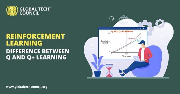 Reinforcement Learning: Difference between Q and Deep Q learning