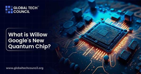 What is Willow - Google's New Quantum Chip?