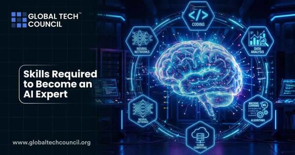 Skills Required to Become an AI Expert