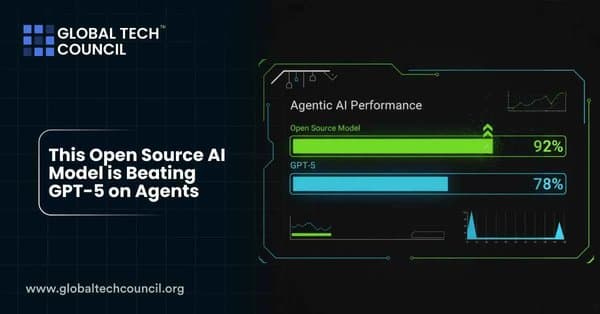 This Open Source AI Model Is Beating GPT-5 on Agents