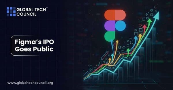 Figma’s IPO Goes Public