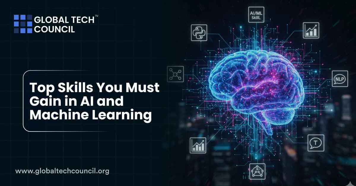 A glowing digital brain surrounded by AI and Machine Learning icons such as NLP, data charts, and neural connections, symbolizing essential skills in AI and ML.