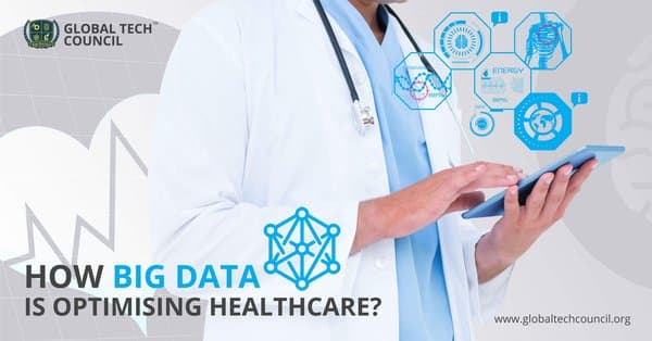 How-Big-data-is-optimising-healthcare