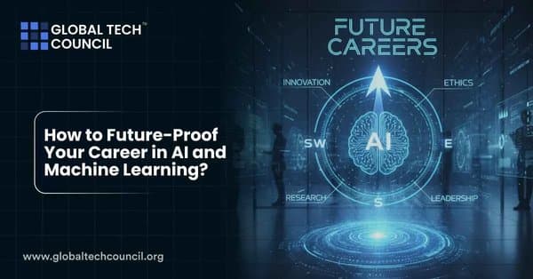 A glowing compass featuring a brain labeled AI surrounded by innovation, research, ethics, and leadership, symbolizing future-ready AI careers.