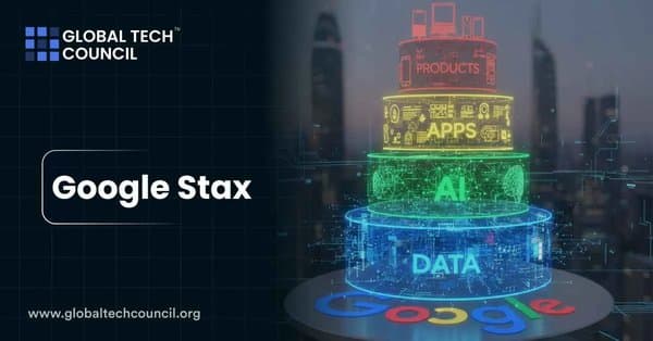 Google Stax