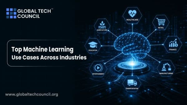Top Machine Learning Use Cases Across Industries