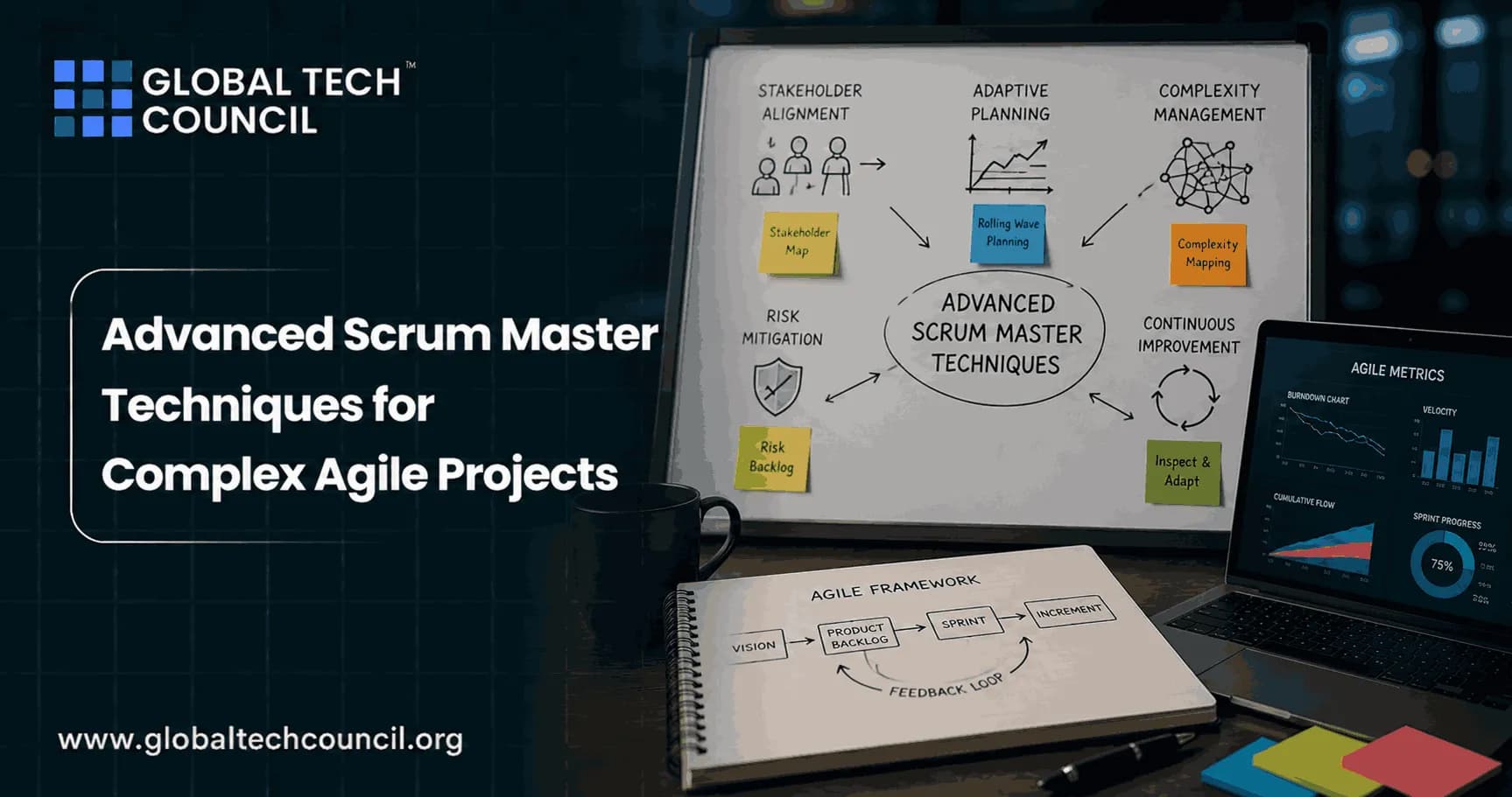 Advanced Scrum Master Techniques for Complex Agile Projects