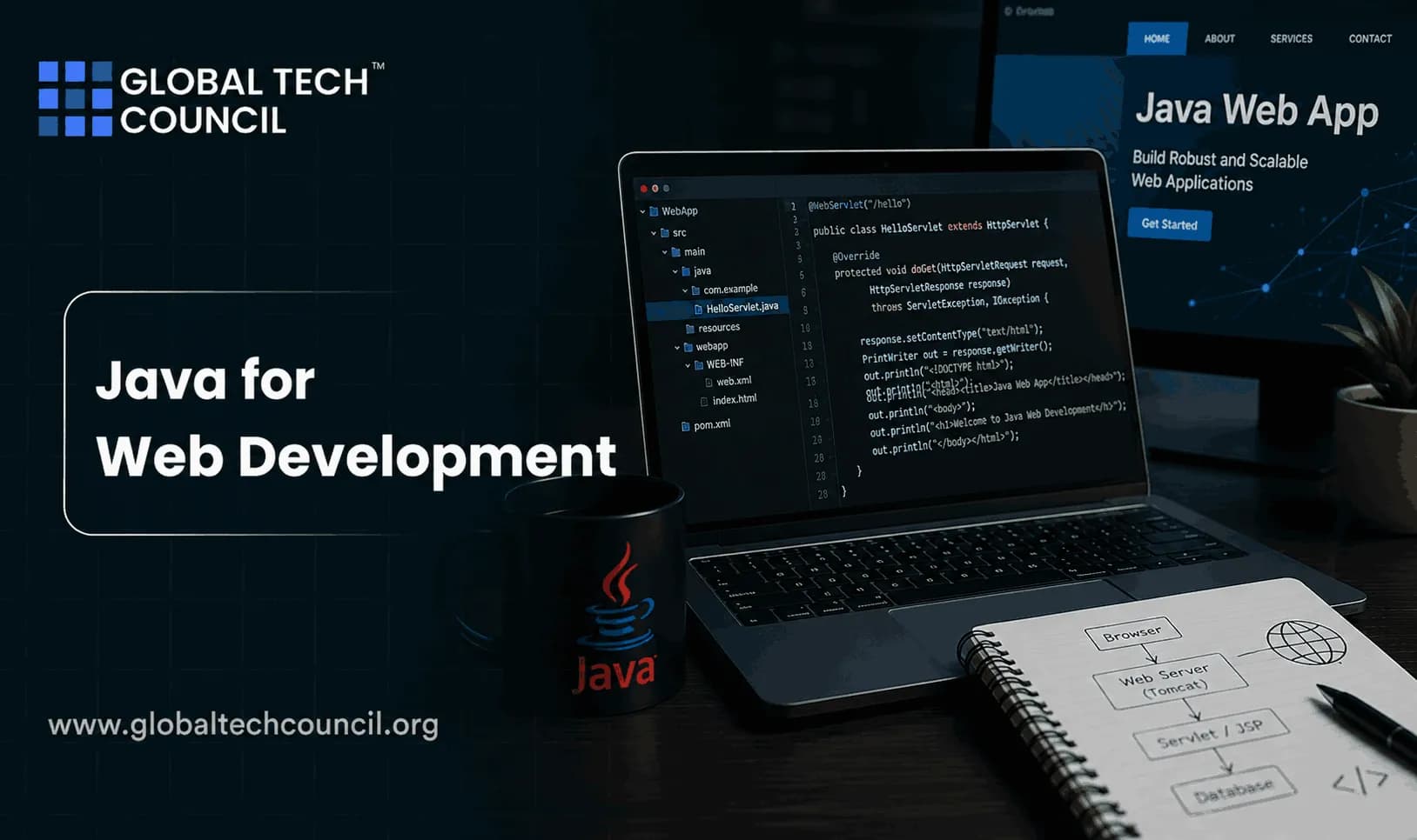 Java for Web Development
