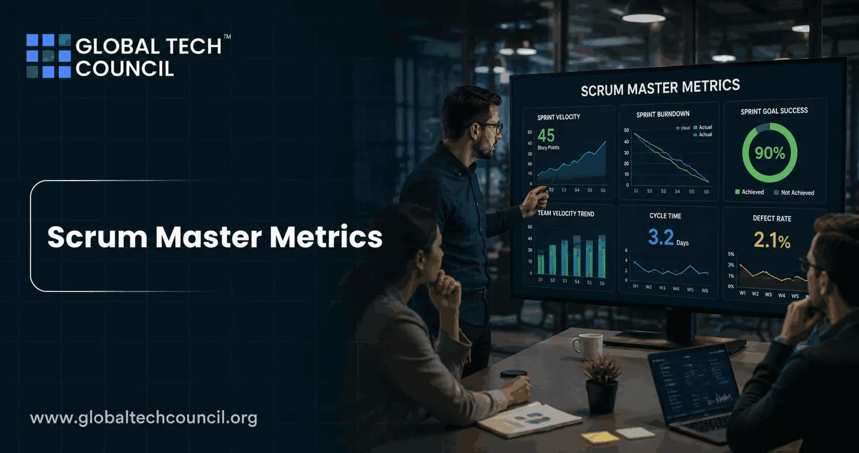 Scrum Master Metrics: How Experts Improve Agile Team Performance