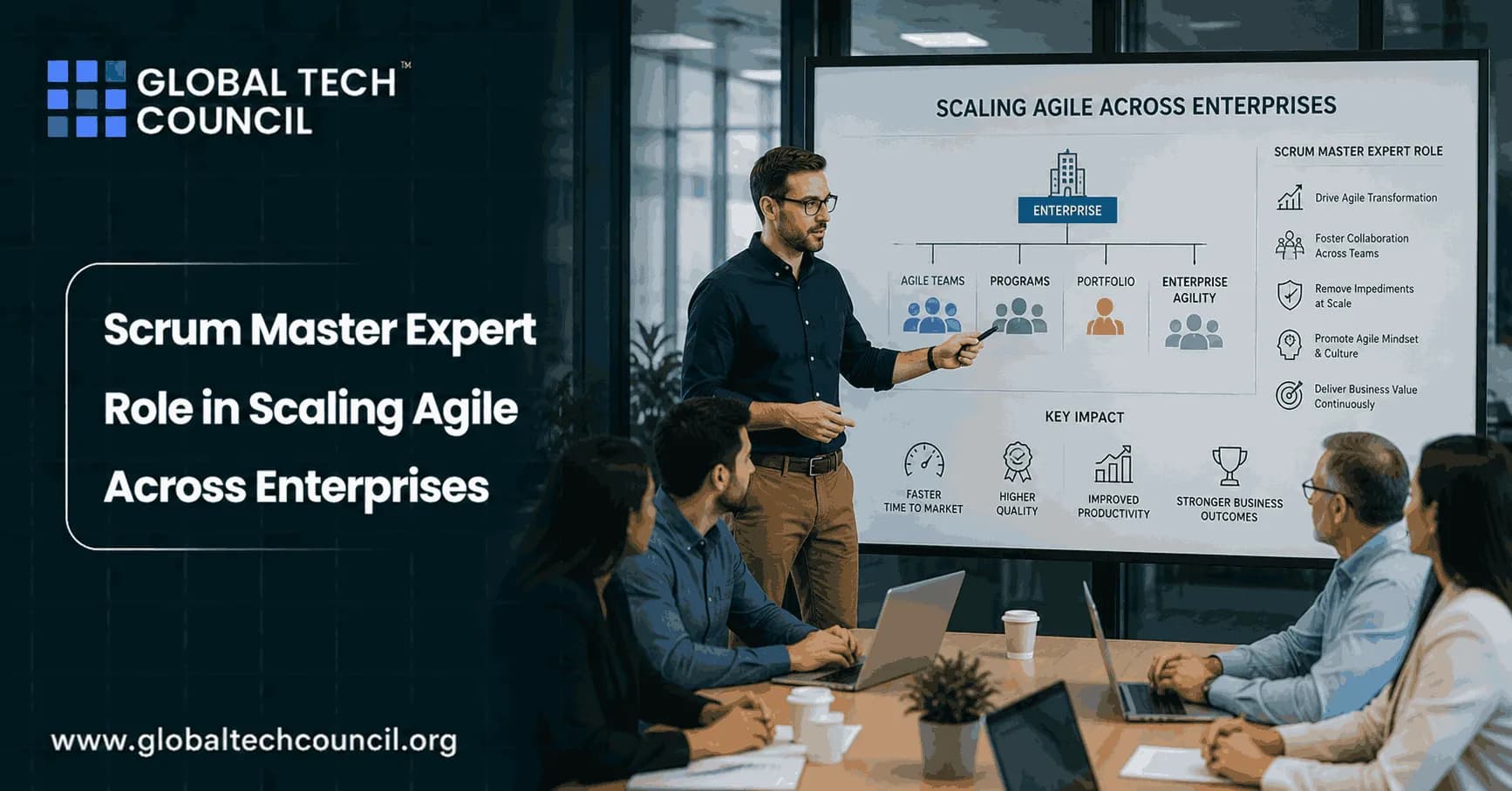 Scrum Master Expert Role in Scaling Agile Across Enterprises