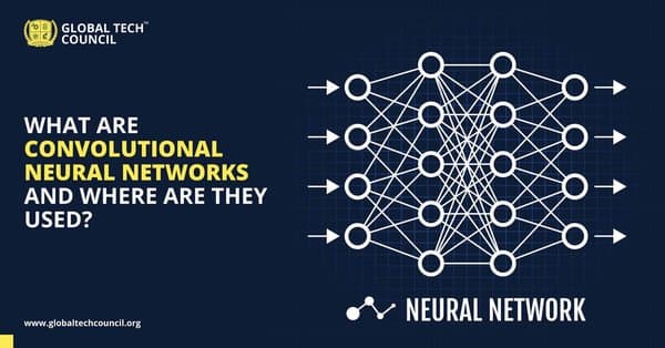 What-are-Convolutional-Neural-Networks-and-where-are-they-used?