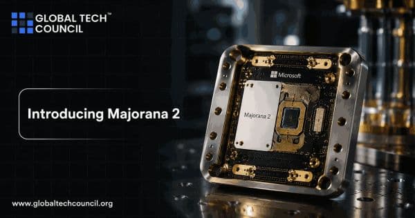 Introducing Majorana 2