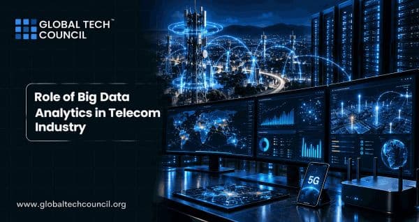 Big data in telecome