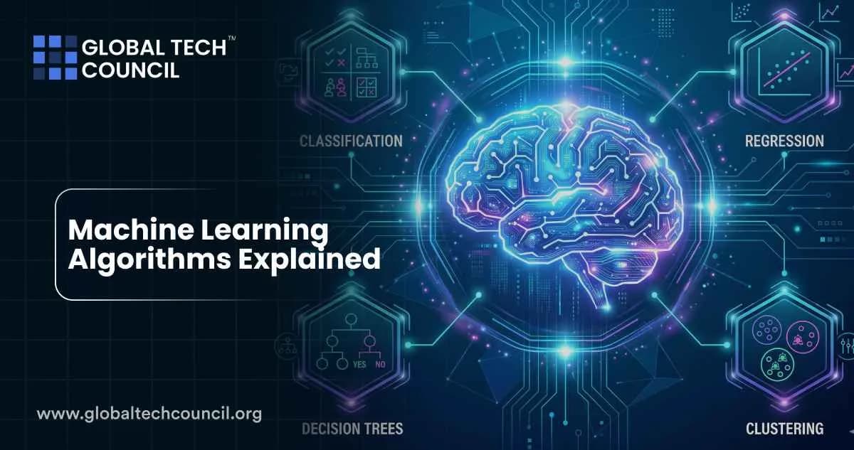 Machine Learning Algorithms Explained