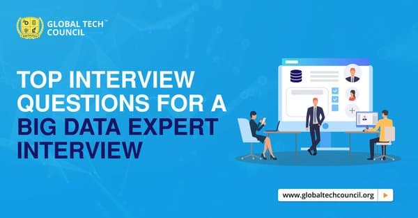 top-interview-questions