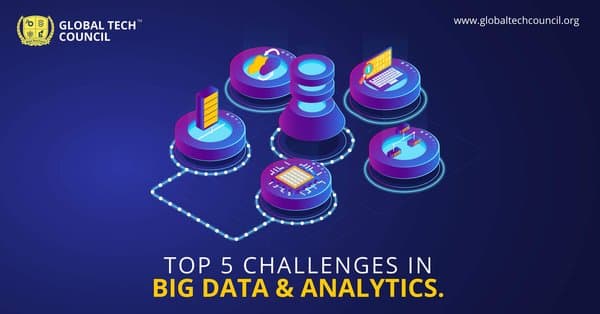 Top-5-Challenges-in-Big-Data-&-Analytics