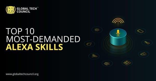 Top-10-Most-Demanded-Alexa-Skills