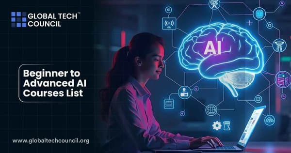 Beginner to Advanced AI Courses List