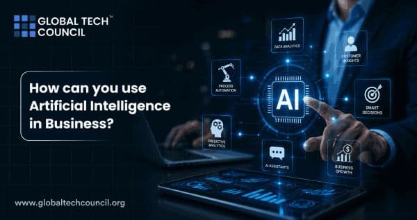 rtificial Intelligence in Business