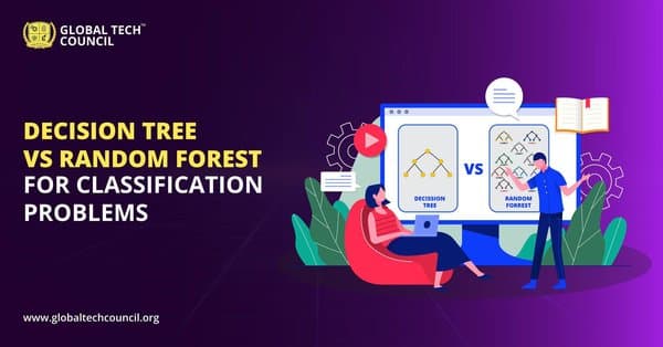 Decision-Tree-vs-Random-Forest-for-Classfication-Problems