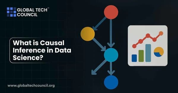 Visual of connected data nodes and analytics chart representing causal inference in data science.