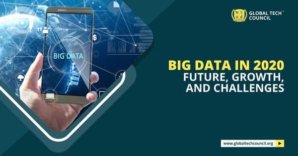 Big-Data-in-2020-Future,-Growth,-and-Challenges.