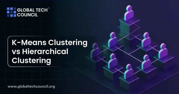 K-Means Clustering vs Hierarchical Clustering