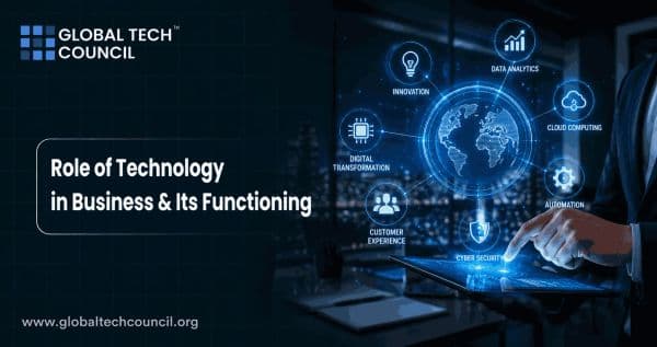 Role-of-Technology-in-Business-&-Its-Functioning
