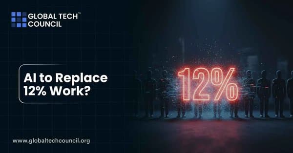 AI to Replace 12% Work?
