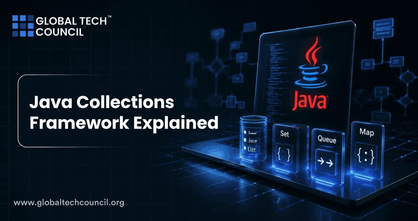 Java Collections Framework Explained