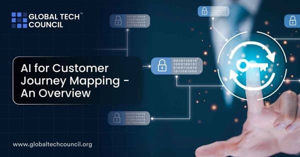 AI for Customer Journey Mapping