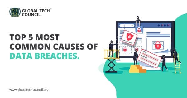Top-5-most-common-Causes-of-Data-Breaches