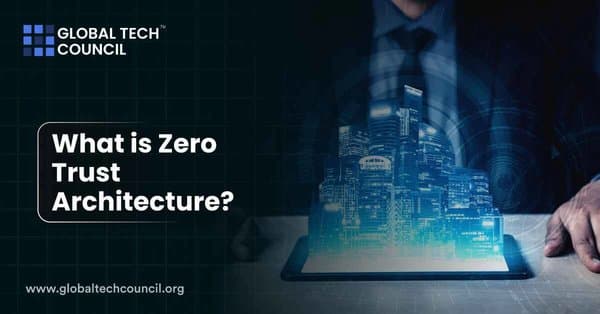 What is Zero Trust Architecture What is Zero Trust Architecture?