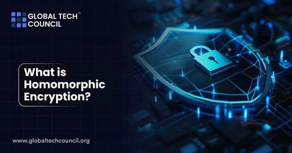 What is Homomorphic Encryption?