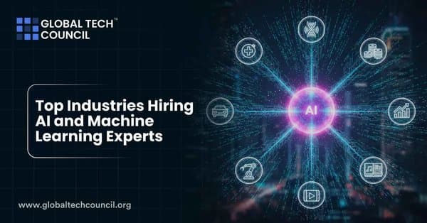 A glowing AI hub connected to icons for healthcare, automotive, finance, robotics, and media industries, representing sectors hiring AI and ML professionals.