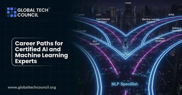 Neon digital highways labeled with roles like AI Engineer, Data Scientist, and Robotics Developer, symbolizing diverse AI and ML career options.