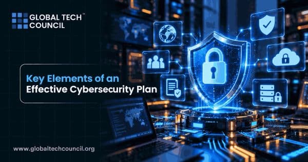 Key Elements of an Effective Cybersecurity Plan