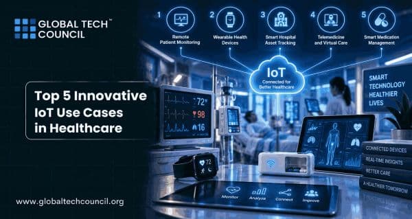 Top-5-Innovative-IoT-Use-Cases-in-Healthcare