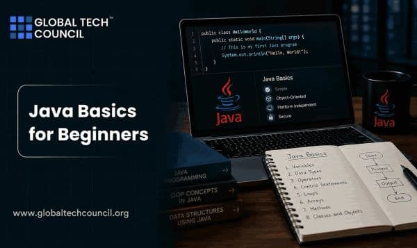 Java Basics for Beginners
