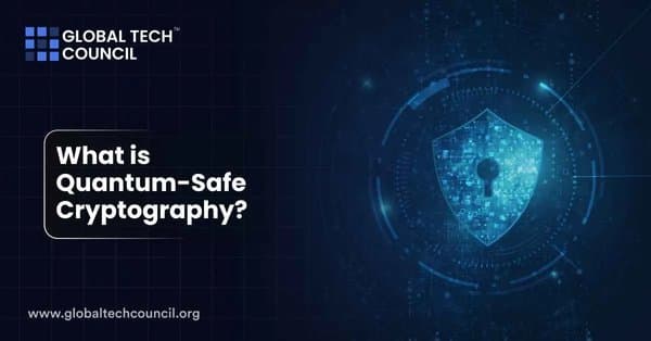 What is Quantum-Safe Cryptography?