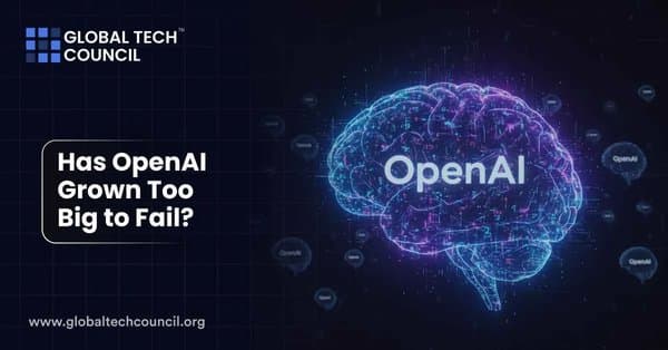 Glowing digital brain labeled “OpenAI” representing the company’s dominance and growth.