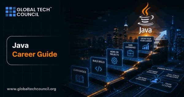 Java Career Guide